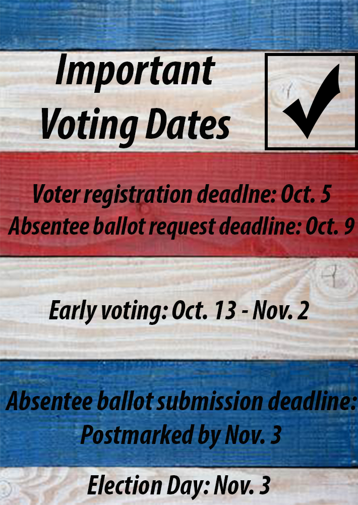 Important voting dates approach