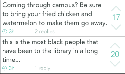 Graphic by Mary Bradley Anonymous posts related to Thursday’s on-campus protest of events in Ferguson, Mo., are on Yik Yak.