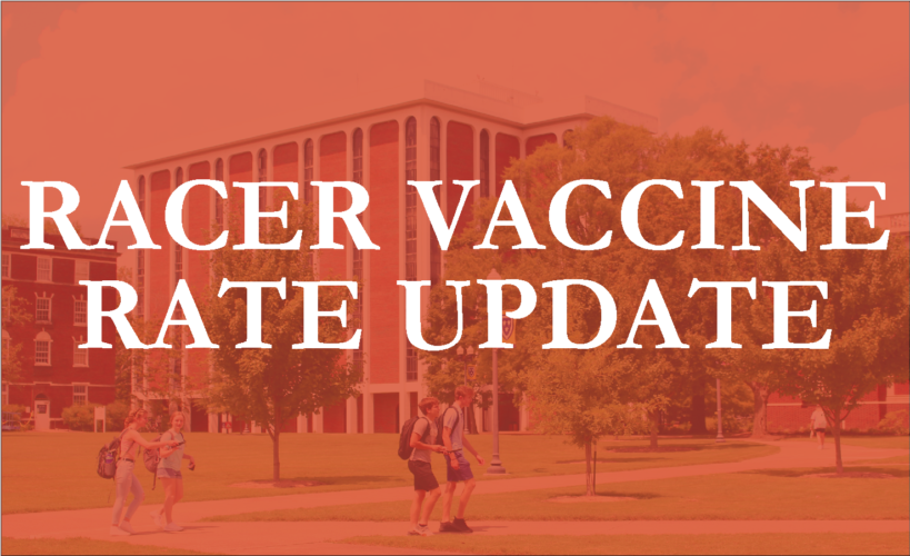 Around 54% of the campus body confirmed fully vaccinated - Vimarsana News