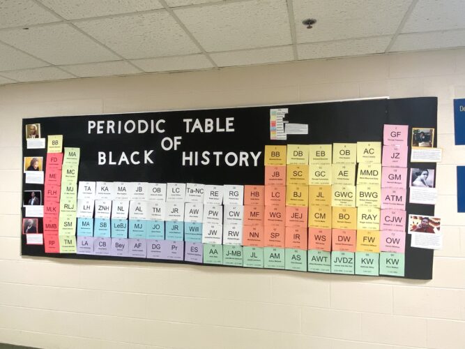 Student art project commemorates Black History Month - Vimarsana News